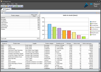 Imagen 0 para 3K Report Tool