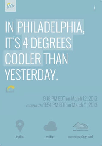 Image 0 for Yesterdays Weather