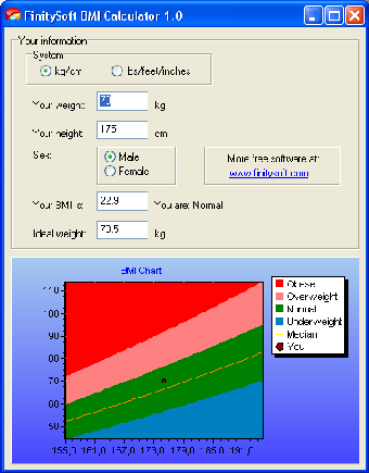 Image 0 for FinitySoft BMI Calculator