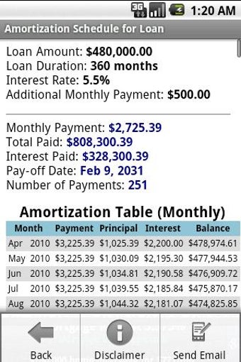 Imagen 0 para Mortgage Calculator