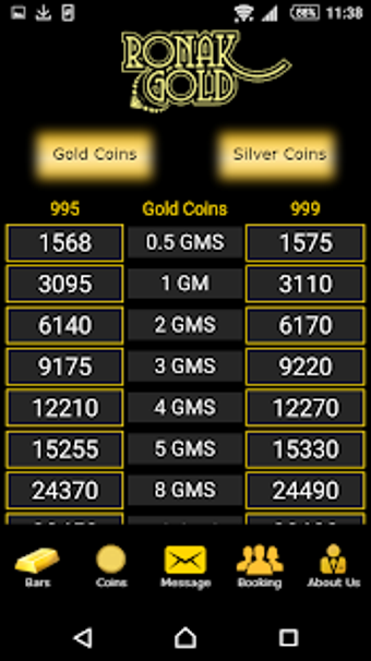 Image 1 for Ronak Gold - Bullion Live…