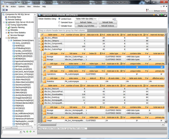 Image 0 for Companion for MS SQL Serv…