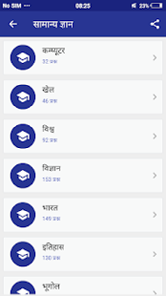 Image 1 for GK in Hindi  -