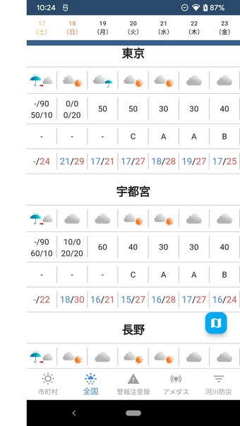Image 0 for Japan Weather provided by…