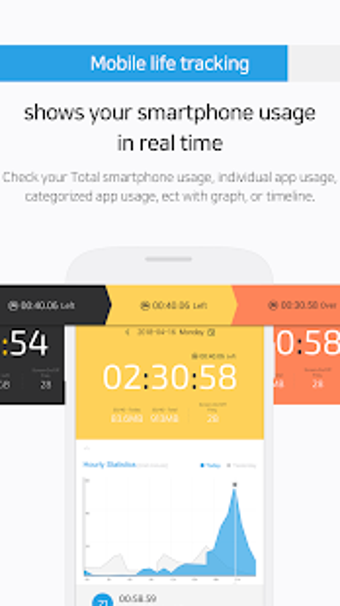 Image 2 for UBhind: No.1 Mobile Life …