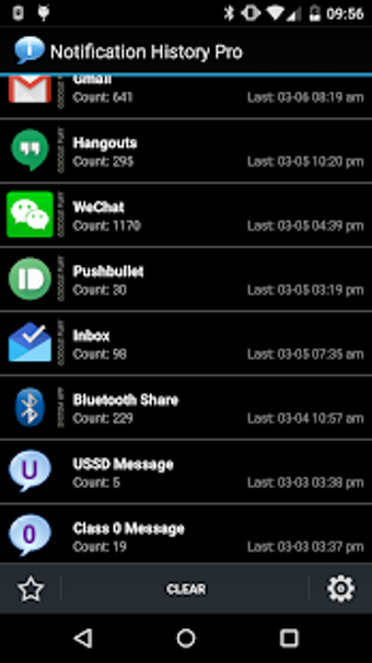 Image 0 for Notification History Pro