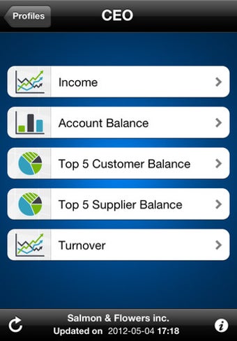 Imagen 7 para Dynacom Dashboards