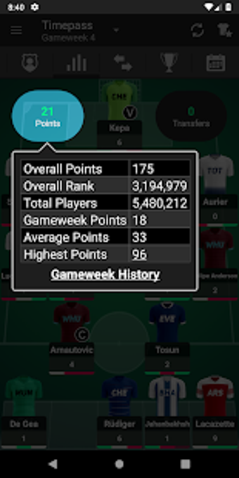 Image 0 for Fantasy Football Manager …