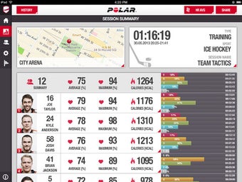 Image 0 for Polar Team - Indoor Team …
