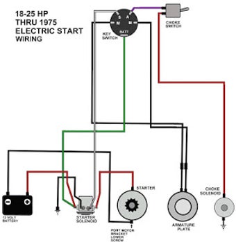 Image 2 for Star Delta Wiring Diagram