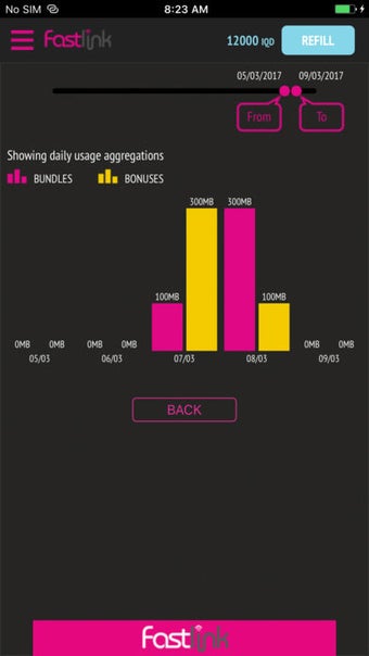 Image 3 for Fastlink 4G LTE