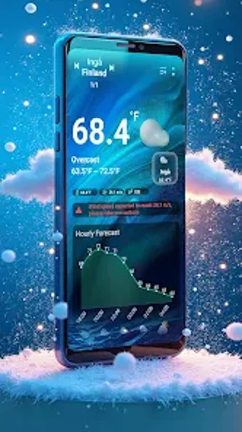 Image 0 for Hello Daily Weather