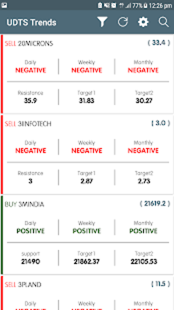 Image 2 for UDTS Stock Trend Finder D…