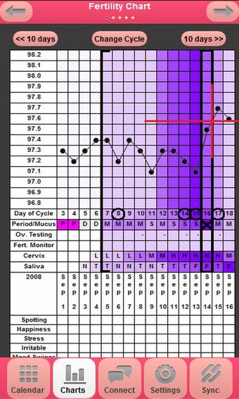 Imagen 3 para My Fertility Charts