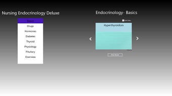 Image 1 for Nursing Endocrinology Del…