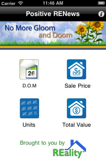 Image 0 for Positive Real Estate News