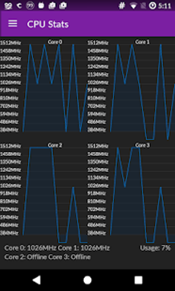 Image 0 for Power Kernel Tweaker [Roo…