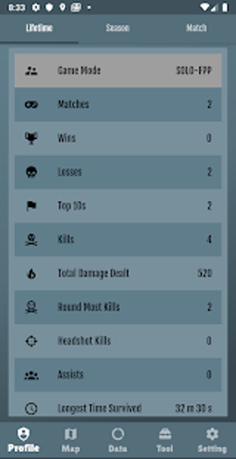 Image 0 for Stats PUBG