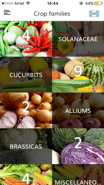 Image 3 for CropWiki EWS
