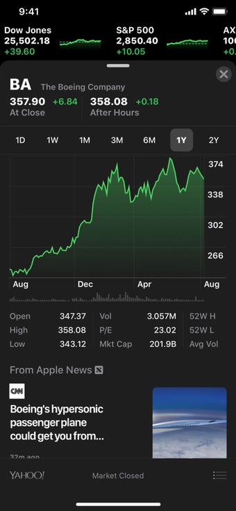 Image 2 for Stocks
