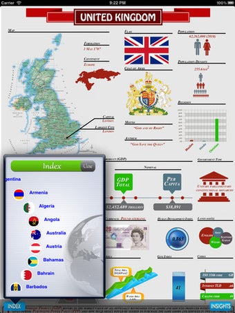 Image 1 for Atlasographics: Countries…