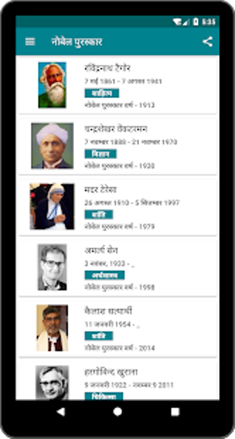 Image 2 for Indian Nobel Prize Winner…