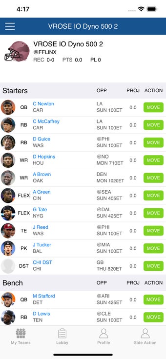 Image 0 for FFPC