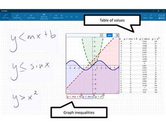 Imagen 2 para FluidMath for Windows 10