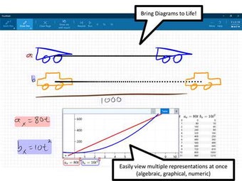 Imagen 1 para FluidMath for Windows 10