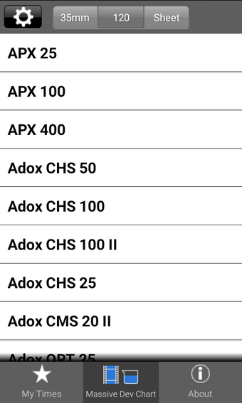 Image 3 for Massive Dev Chart Timer