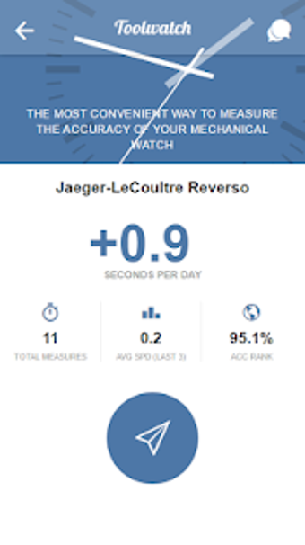 Imagen 1 para Toolwatch - Watch accurac…