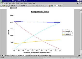 Image 0 for Billing Model Excel