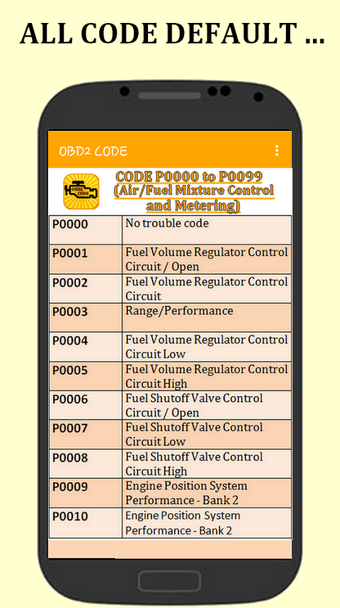 Image 0 for OBD2 Codes Check Engine