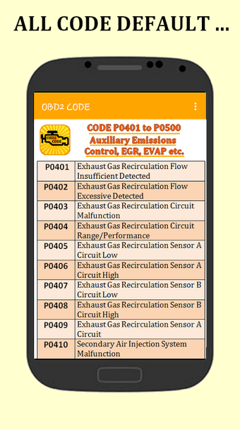 Image 1 for OBD2 Codes Check Engine