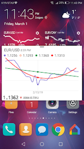 Imagen 0 para Widget for Currency Excha…