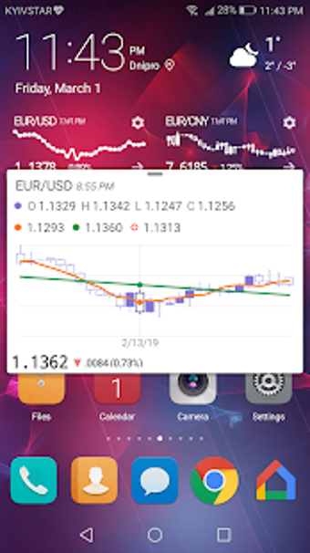 Imagen 1 para Widget for Currency Excha…