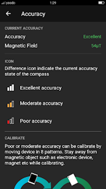 Imagen 0 para Digital Compass