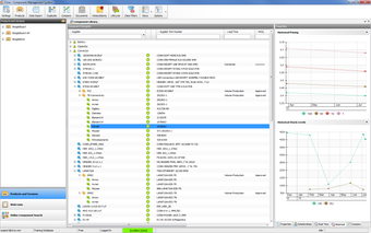 Imagen 4 para Ciiva Bill of Materials M…