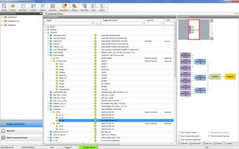 Imagen 5 para Ciiva Bill of Materials M…