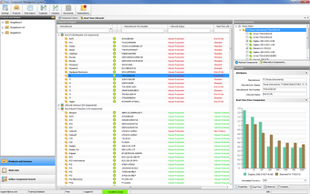 Imagen 1 para Ciiva Bill of Materials M…