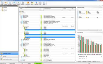 Imagen 6 para Ciiva Bill of Materials M…