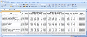Image 1 for YouTube Statistics