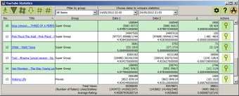 Imagen 1 para YouTube Statistics