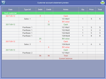 Image 0 for Business Accounting