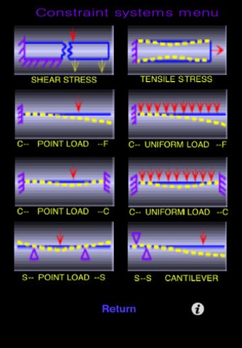 Image 7 for BeamStress