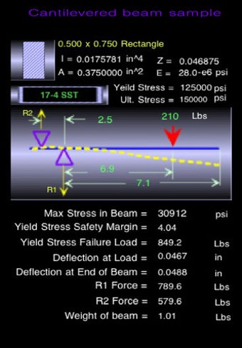 Image 0 for BeamStress