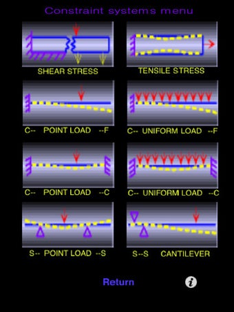 Image 3 for BeamStress