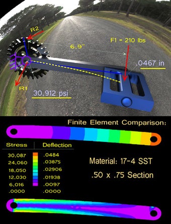 Image 1 for BeamStress