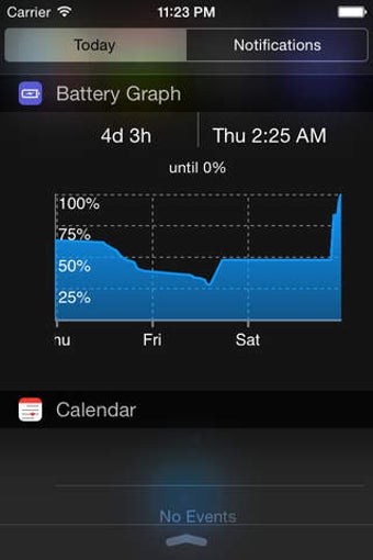 Image 0 for Battery Graph Widget