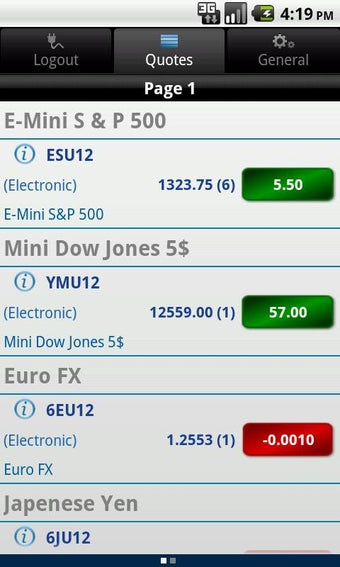 Imagen 2 para CME Group E-quotes